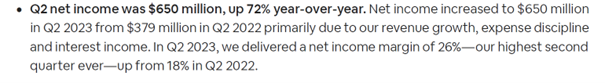 Airbnb resultat Q2